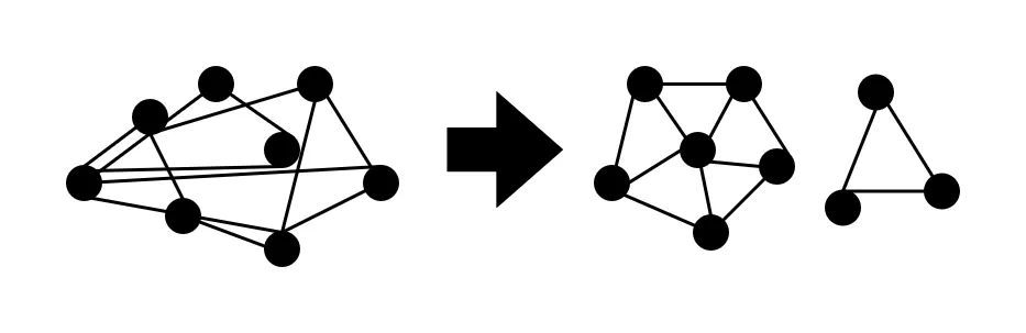 vizualization simulated annealing